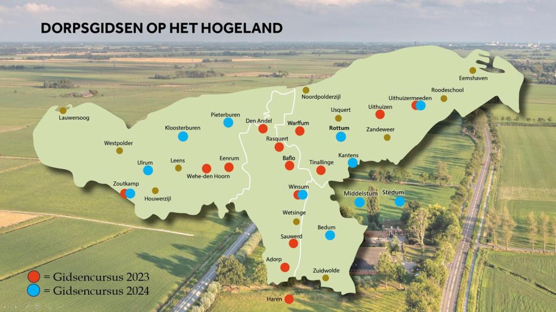 Dorpsgidsencursusoverzicht